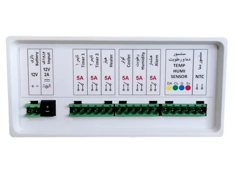 HESKAR-A027-3 HESKAR-A027-3