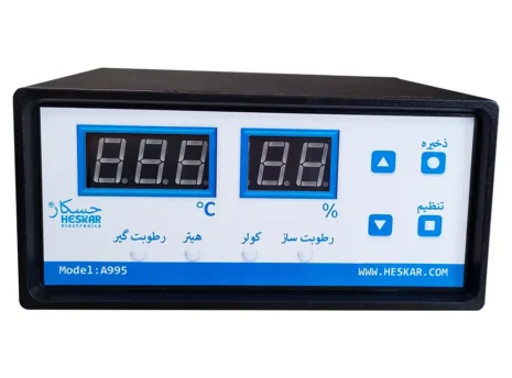 HESKAR-A995-2 HESKAR-A995-2